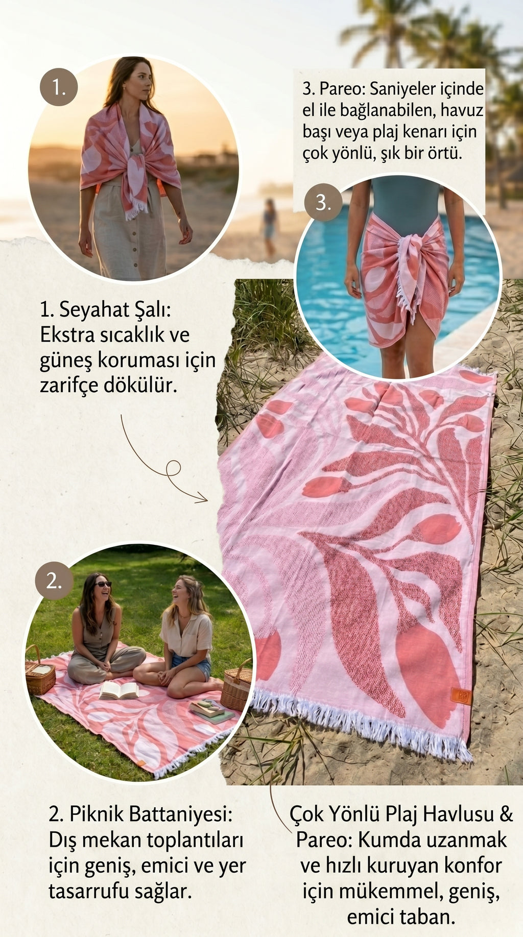 Aluvé Çift Taraflı Pamuklu Peştemal - Hızlı Kuruyan Lüks Plaj Havlusu, Piknik Örtüsü Ve Pareo 90x180cm